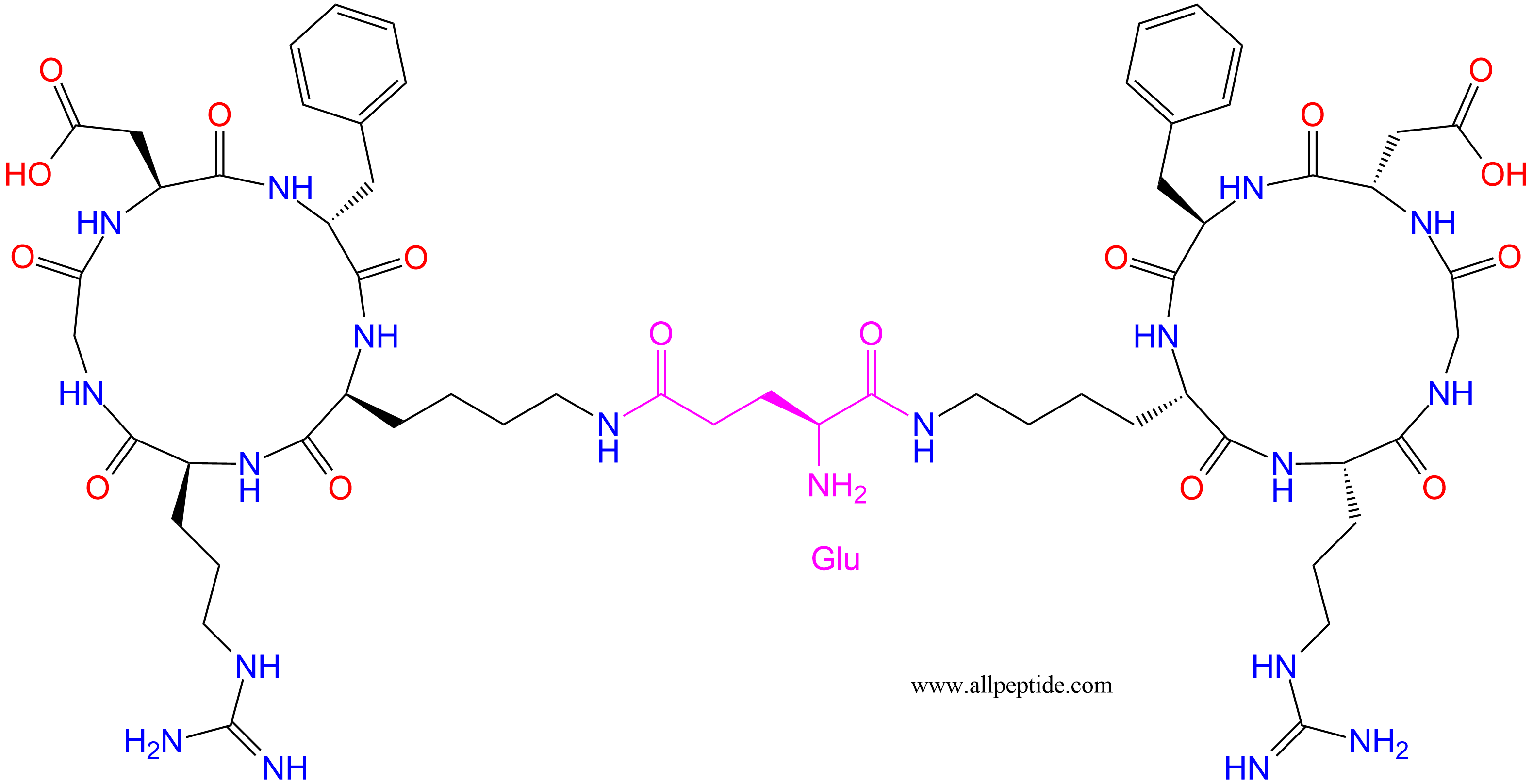 專肽生物產(chǎn)品雙c(RGD)環(huán)肽：E[c(RGDfK)]2、Glu[cyclo(RGDfK)]-cyclo(RGDfK)250612-47-6