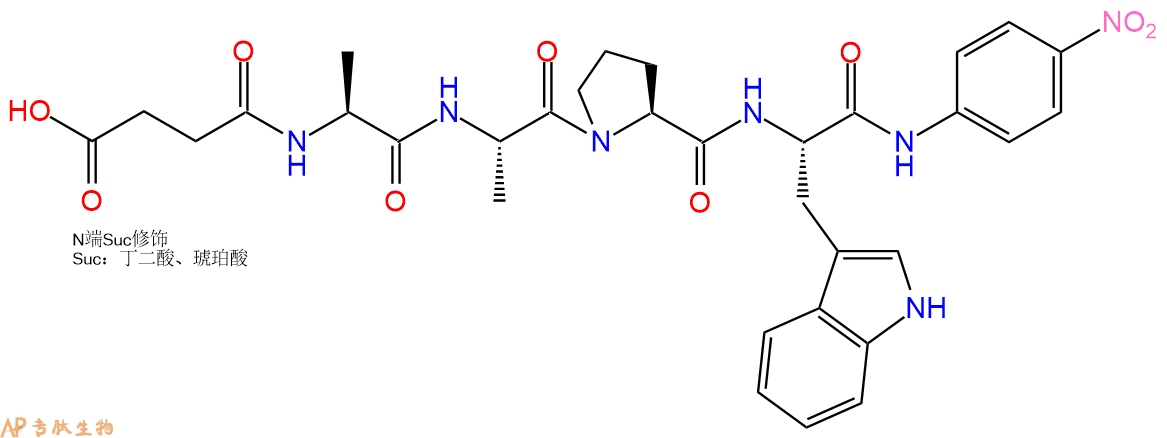 專肽生物產(chǎn)品四肽Suc-Ala-Ala-Pro-Trp-對硝基苯胺