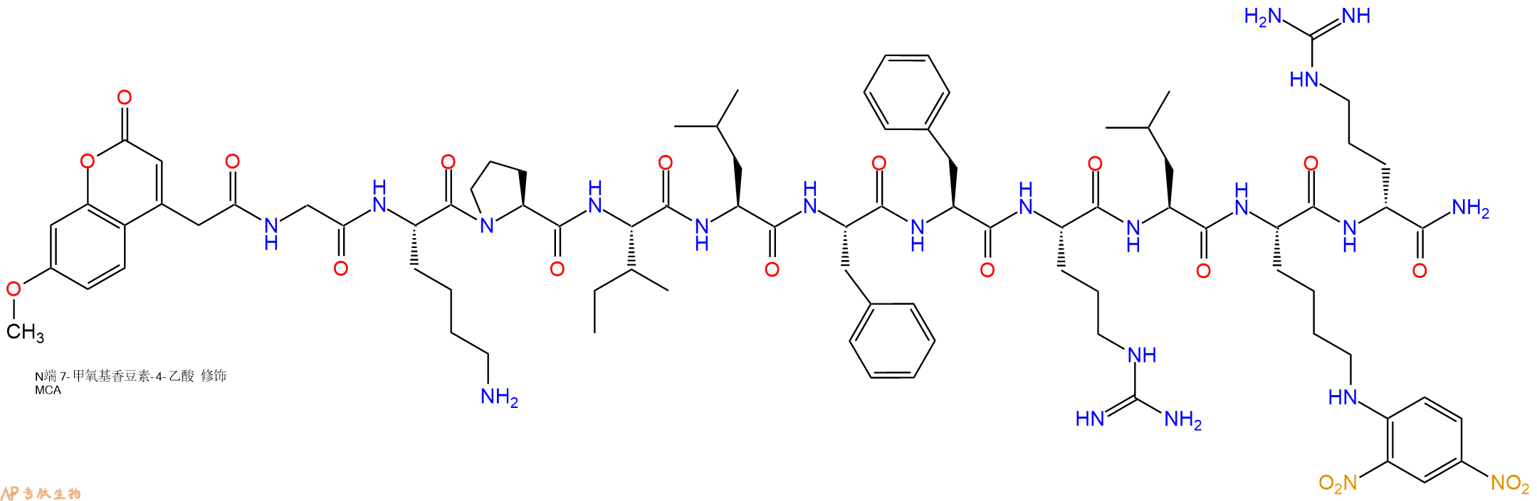 專肽生物產(chǎn)品HIV Protease Substrate I