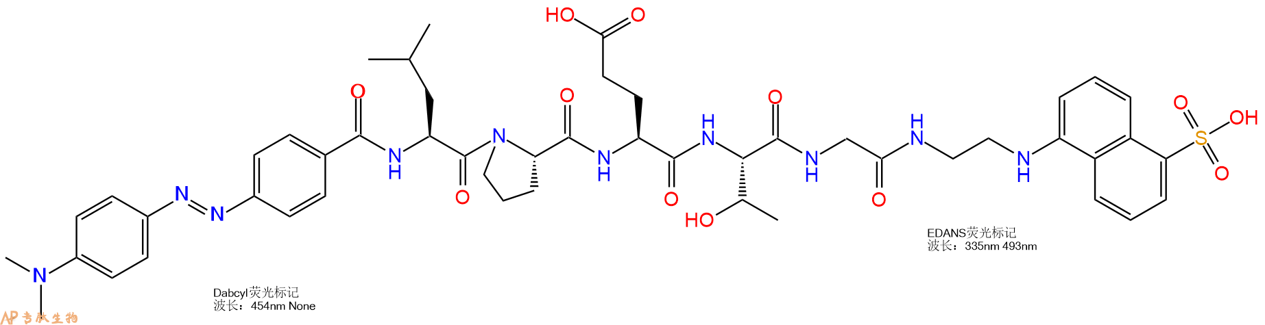 專肽生物產(chǎn)品Bacterial Sortase Substrate I, FRET