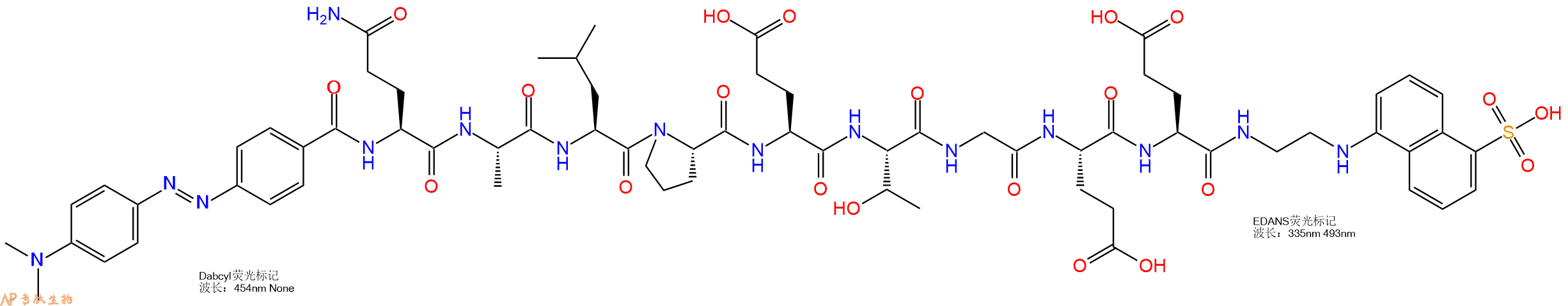 專肽生物產(chǎn)品Bacterial Sortase Substrate II Dabcyl/Edans